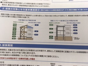 瑕疵保険２