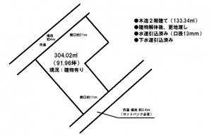 高岡西町地形図
